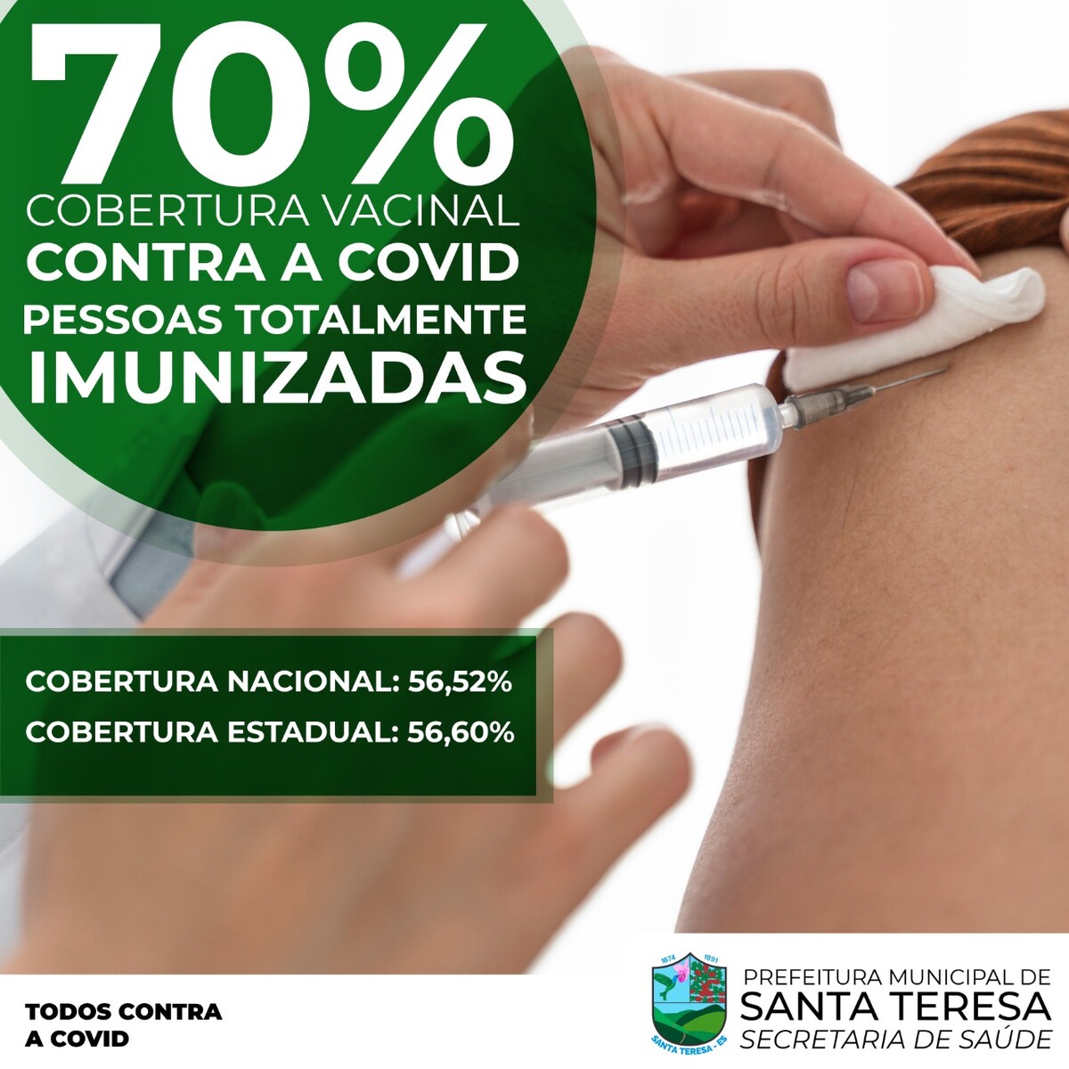 Covid-19: Santa Teresa alcançou 70% do número de pessoas totalmente imunizadas