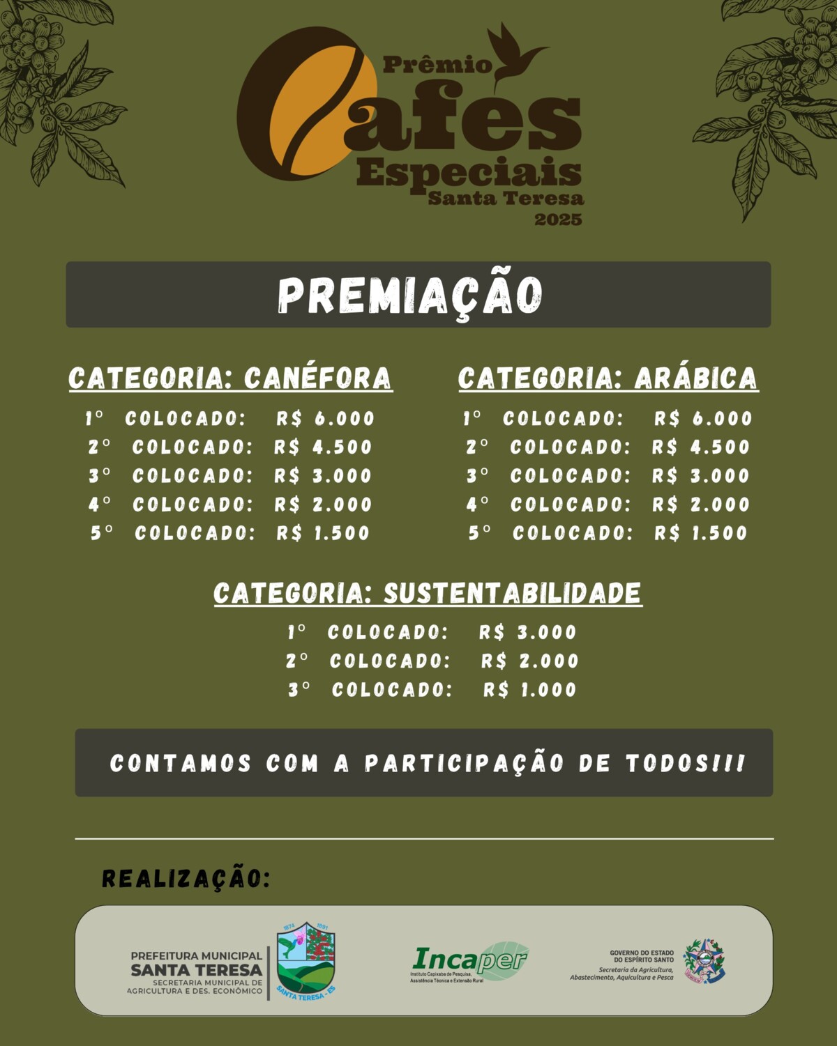 Atenção cafeicultores!