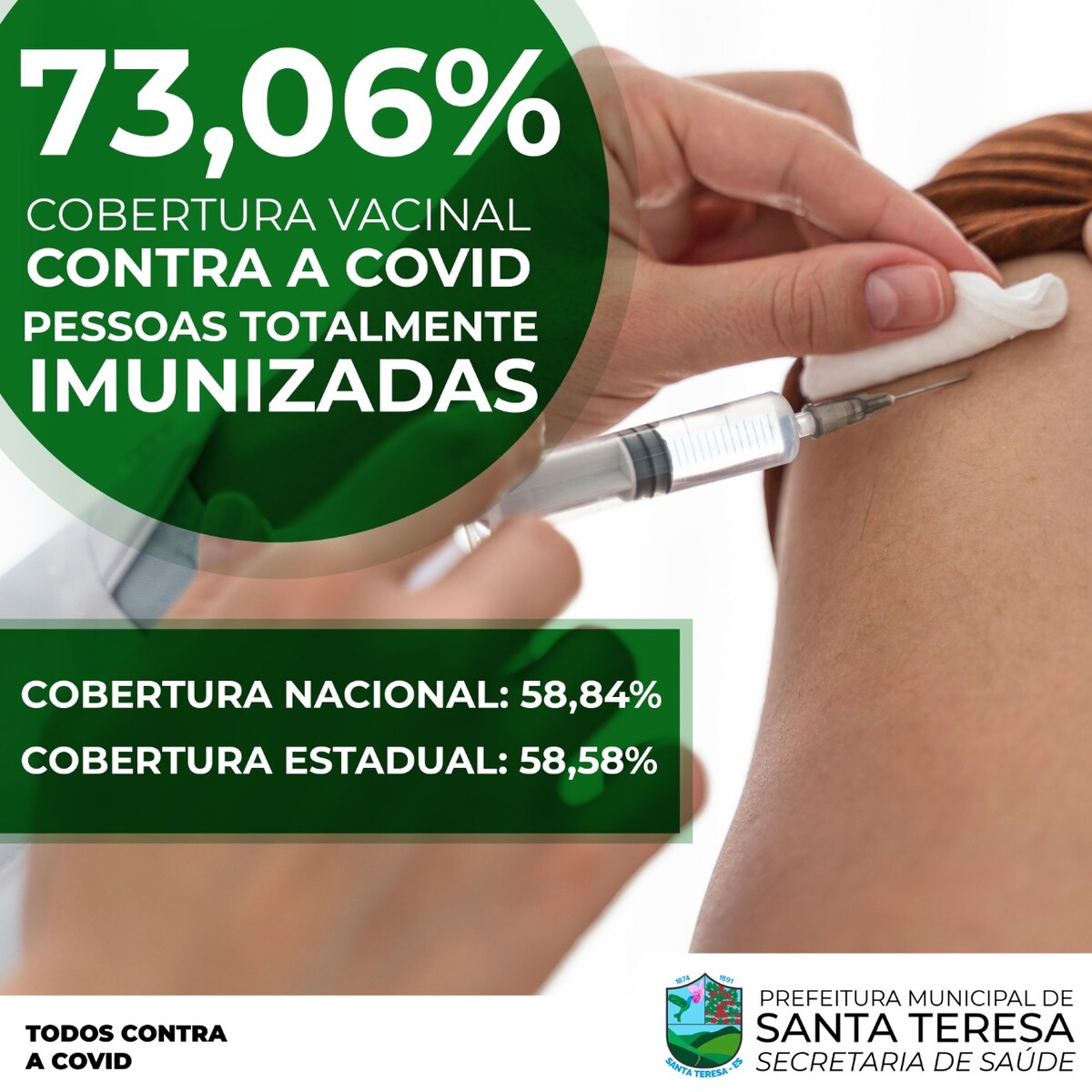 Santa Teresa chega a 73,06% de pessoas totalmente imunizadas contra a Covid-19
