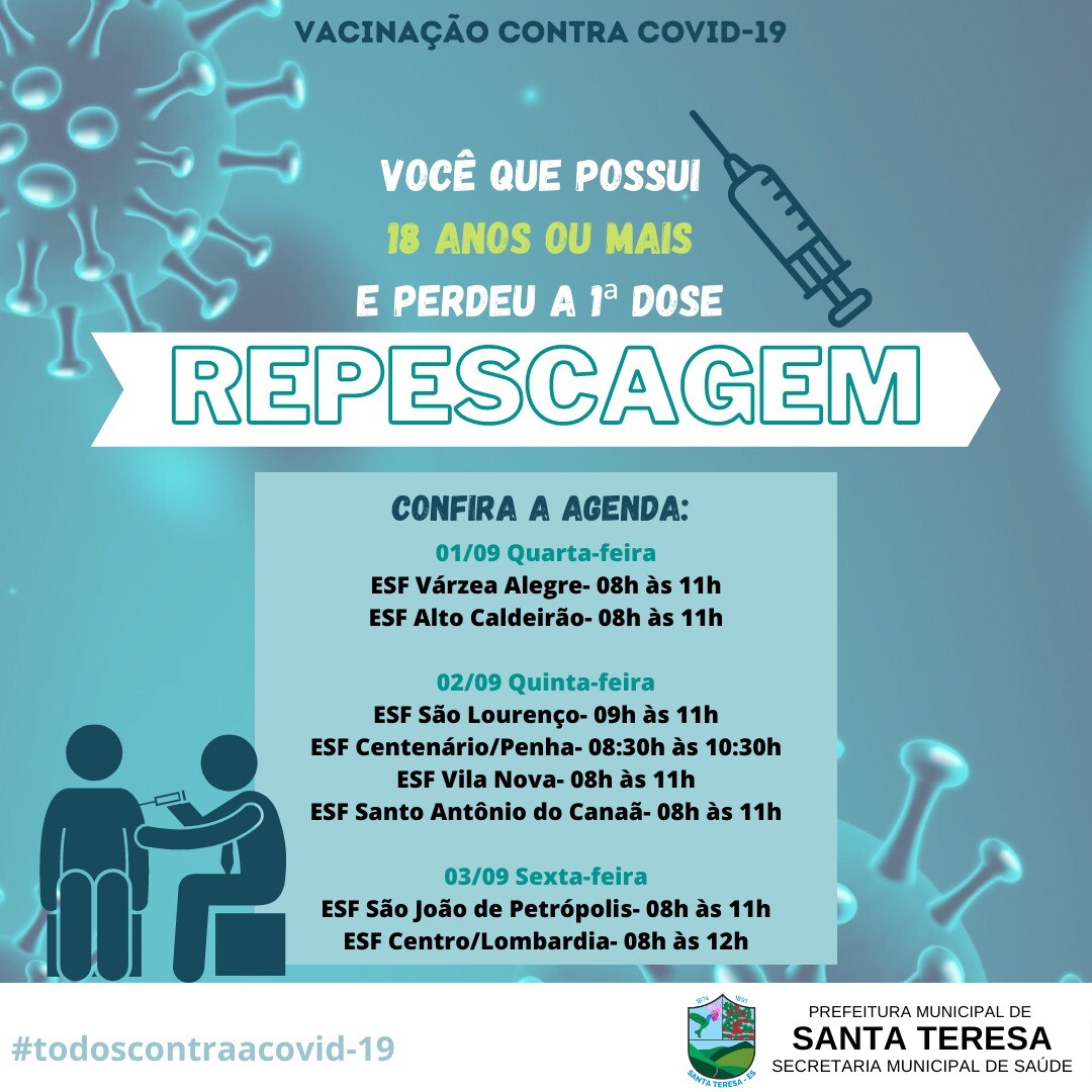 Vacinação contra a Covid-19