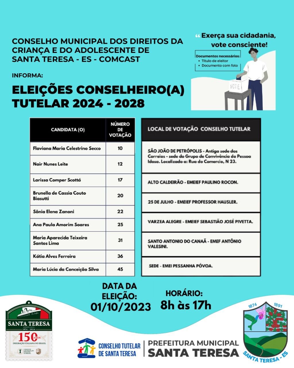 ELEIÇÕES DO CONSELHO TUTELAR DE SANTA TERESA